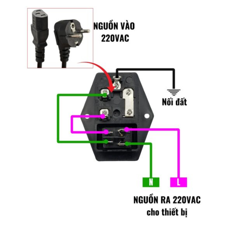 Ổ cắm 3 chấu AC 250V-10A tích hợp công tắc cầu chì Ổ cắm 3 chấu AC 250V-10A tích hợp công tắc cầu chì