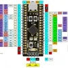 Kit phát triển STM32F411CEU6 Black Pill ARM Cortex-M4