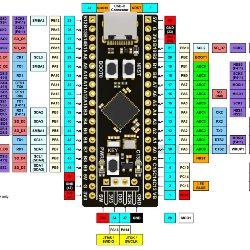 Kit phát triển STM32F411CEU6 Black Pill ARM Cortex-M4